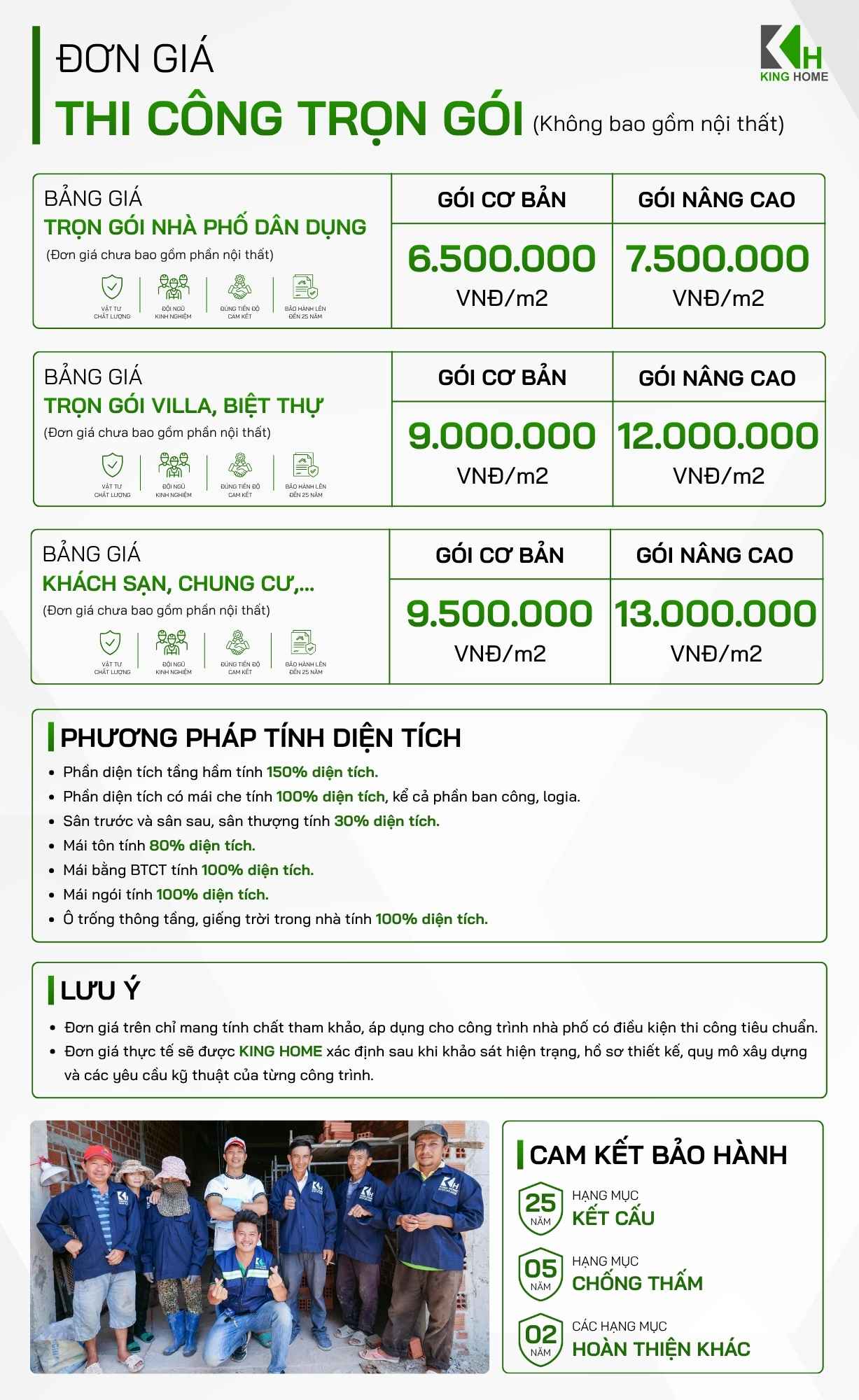 Xây nhà trọn gói Vĩnh Thạnh - Gia Lai