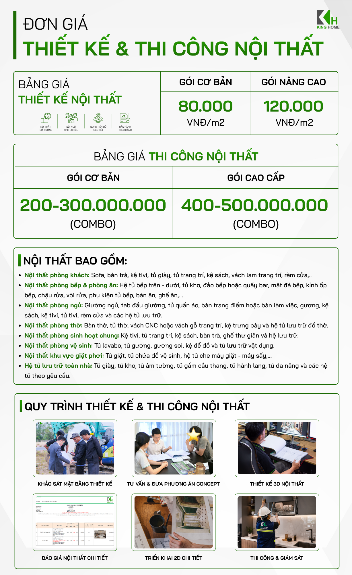 Báo giá thiết kế thi công nội thất trọn gói tại King Home