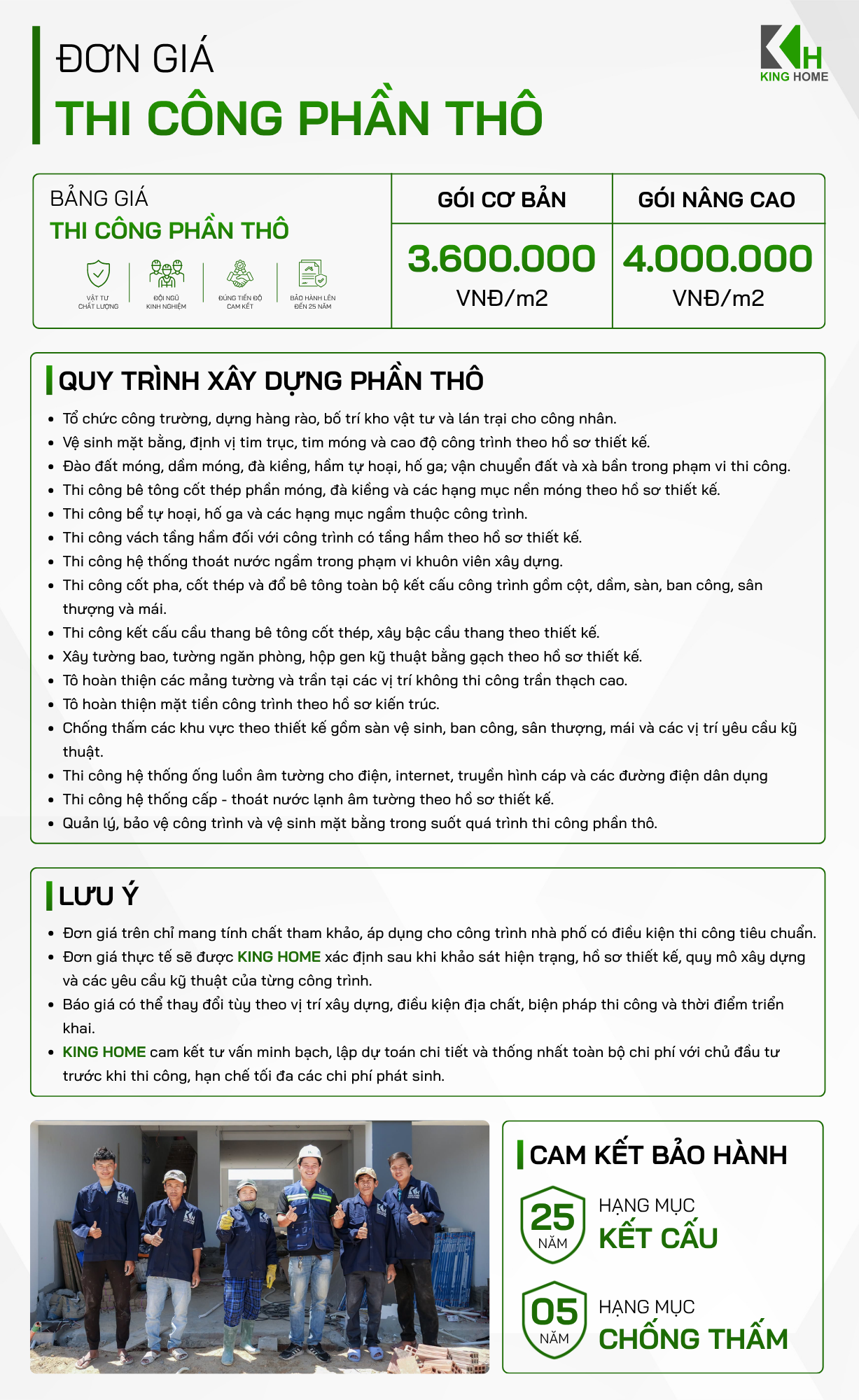 Báo giá xây nhà phần thô Gia Lai tại King Home