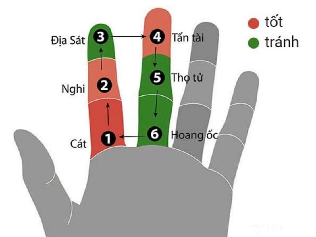 Hạn Hoang Ốc khiến việc xây nhà dễ gặp trắc trở