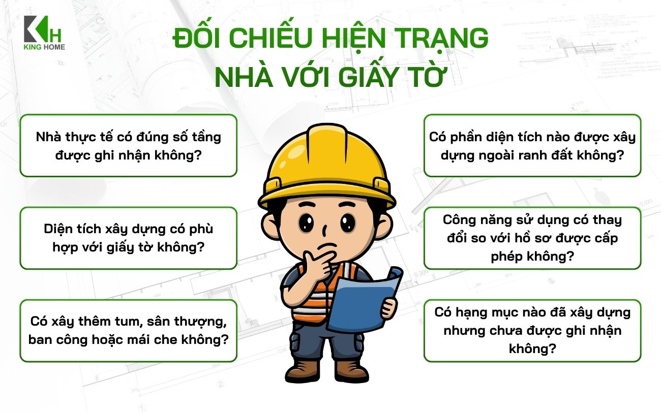 Người mua vẫn nên đối chiếu hiện trạng thực tế với giấy phép xây dựng và thông tin trên sổ