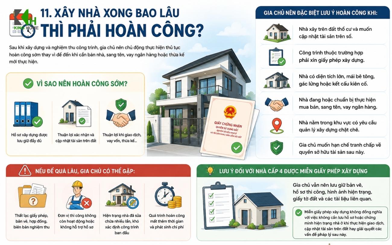 Sau khi xây dựng và nghiệm thu công trình, gia chủ nên chủ động thực hiện thủ tục hoàn công sớm