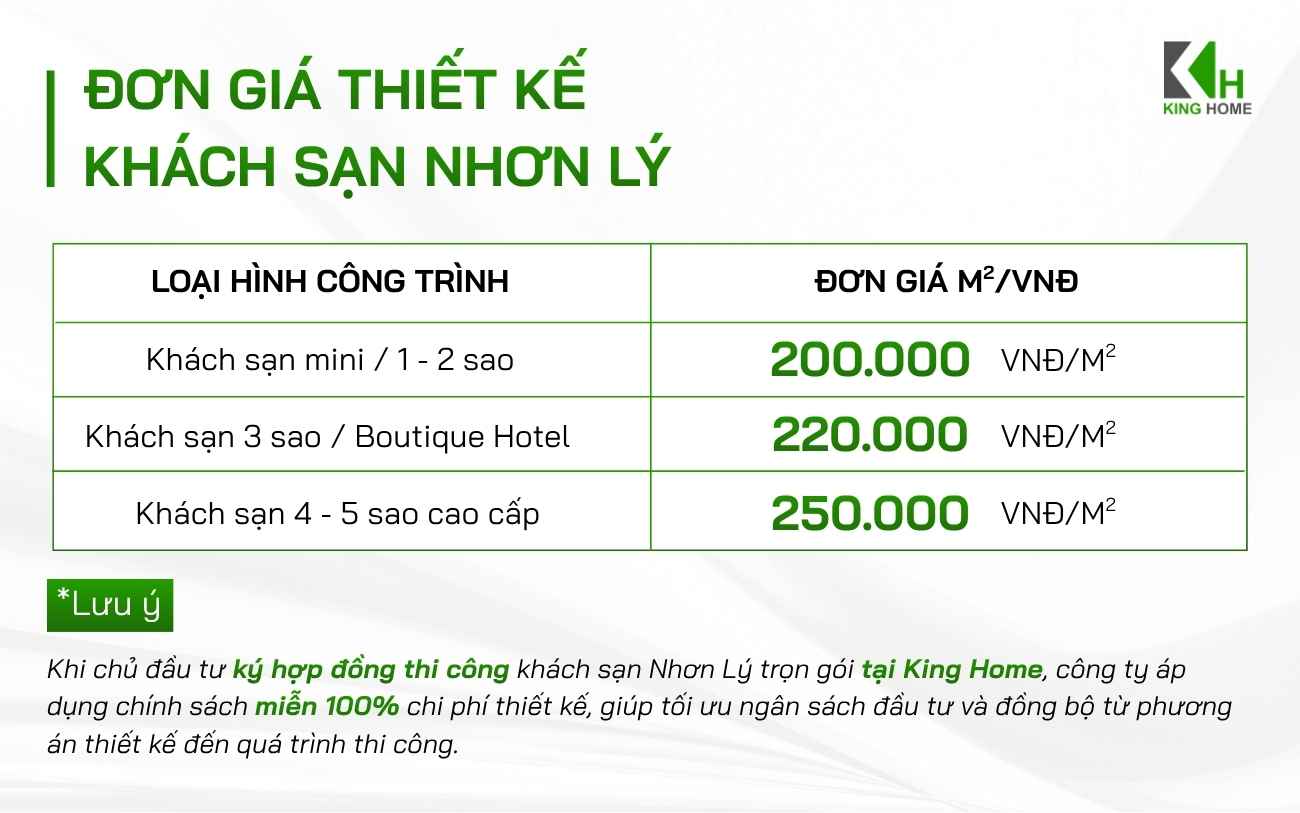 Đơn giá thi công khách sạn Nhơn Lý Quy Nhơn mới nhất 2026 tại King Home