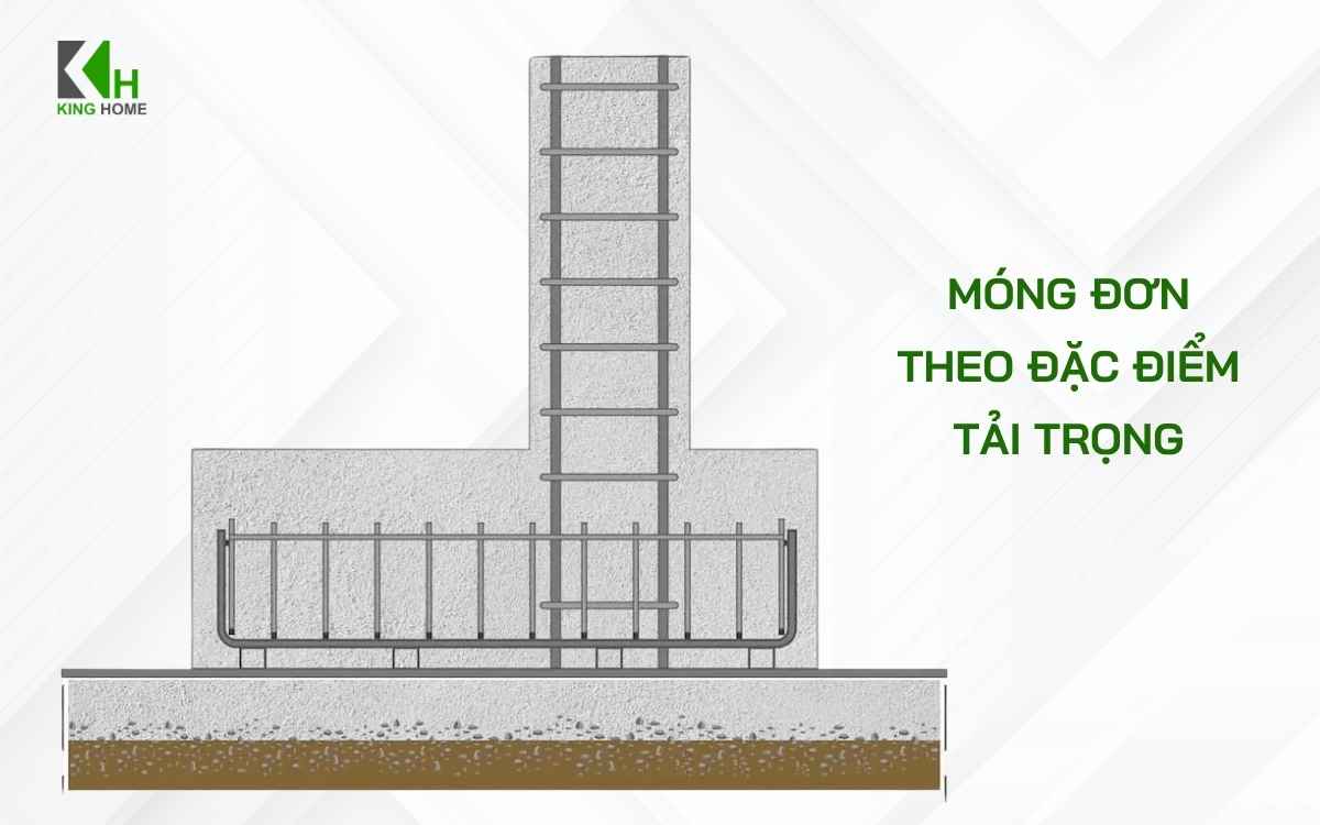 Móng đơn có thể được thiết kế để làm việc trong nhiều điều kiện khác nhau