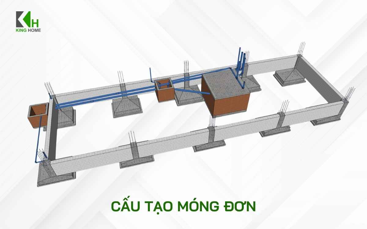 Móng đơn thường được cân nhắc cho các công trình nhà phố có tải trọng phù hợp và nền đất có khả năng chịu lực tốt.