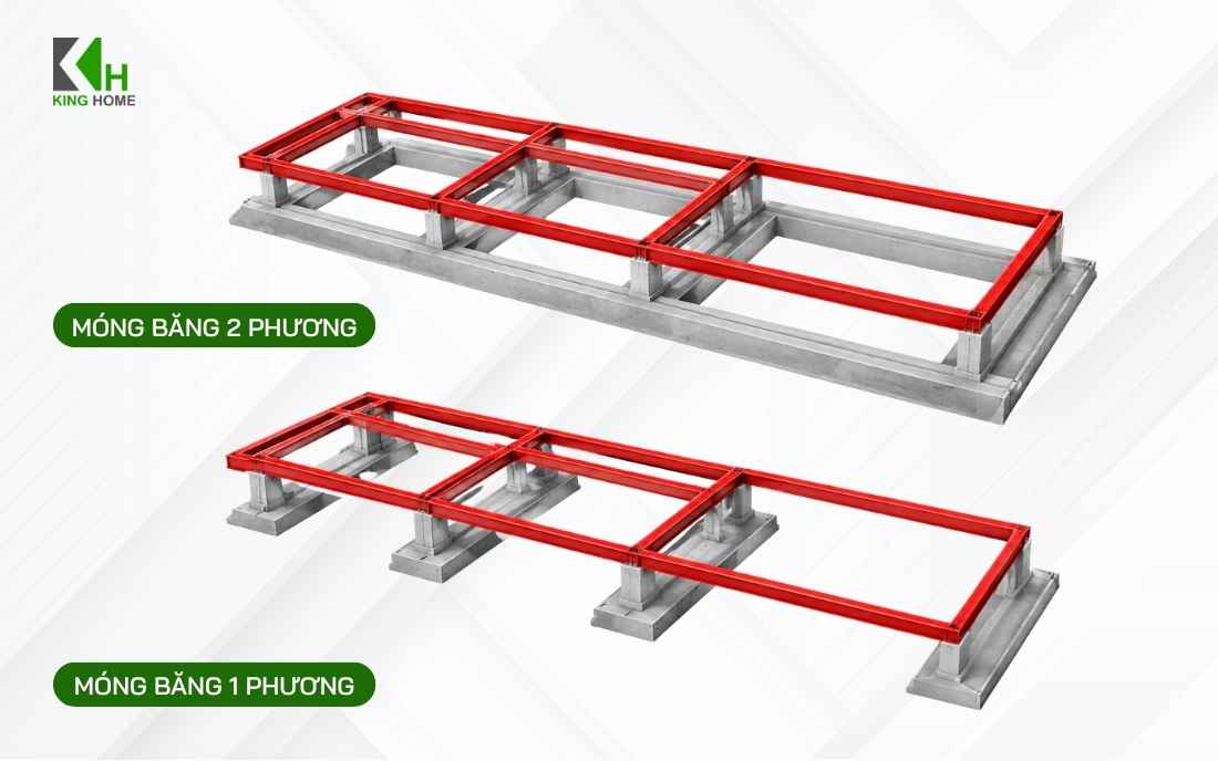 Phân biệt móng băng 1 phương và móng băng 2 phương