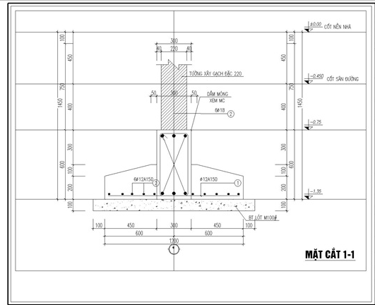 Cấu tạo của móng băng 2 phương
