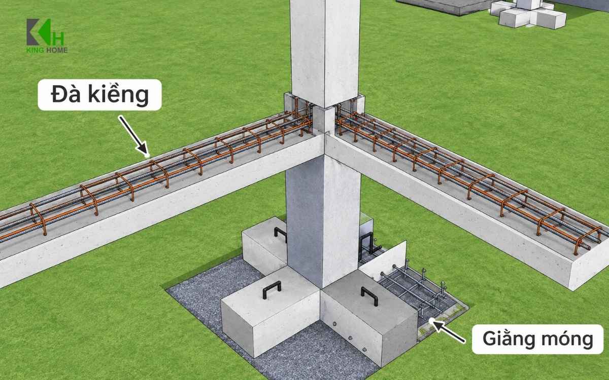 Đà kiềng và giằng móng đều là những cấu kiện kết cấu được bố trí ở khu vực gần hệ móng, có chức năng liên kết và tăng độ ổn định cho công trình.